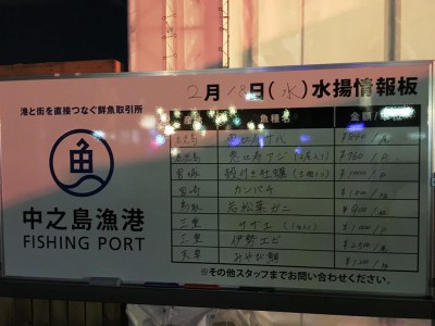 大阪 中之島漁港　いけす