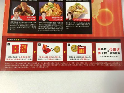2015肉汁祭 全国どんぶりチャンピオン 丼 感想 口コミ