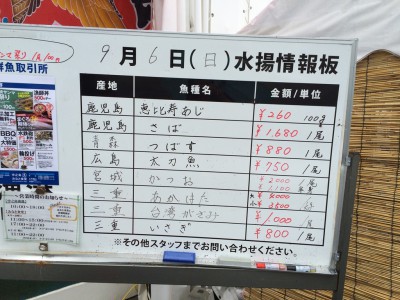 中之島漁港 バーベキュー BBQ メニュー 中之島みなと食堂 海鮮 祭り イベントアクセス 駐車場 予約 中之島ゲ ート 大阪中央卸売市場 魚 干物 混雑 雨 手ぶら おすすめ 京阪電車 テレビで紹介