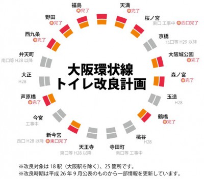 進撃の巨人展 JR大阪環状線 トイレ改良 リヴァイ兵長 調査兵団 キレイ好き 野田駅 福島駅 天満駅 森ノ宮駅 芦原橋駅 環状線改造プロジェクト 駆逐してやる コラボ