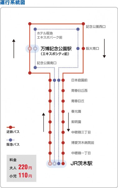 エキスポシティ EXPOCITY オープン 駐車場 周辺の駐車場 万博公園 公共交通機関 大阪モノレール 万博記念公園駅 リニューアル 最寄駅 テナント 店舗 アウトレット 交通アクセス 行き方 混雑状況 待ち時間 電車 バス