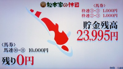 松本家の休日 松ちゃん 宮迫 たむけん さだ子 動画 阪神競馬場 競艇 一攫千金 シャンプーハット てつじ こいで 小藪 予想 ロケ