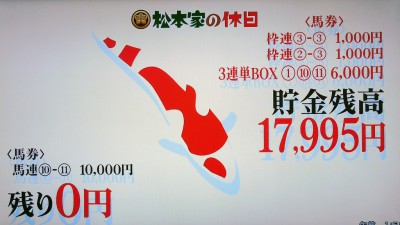 松本家の休日 松ちゃん 宮迫 たむけん さだ子 動画 阪神競馬場 競艇 一攫千金 シャンプーハット てつじ こいで 小藪 予想 ロケ