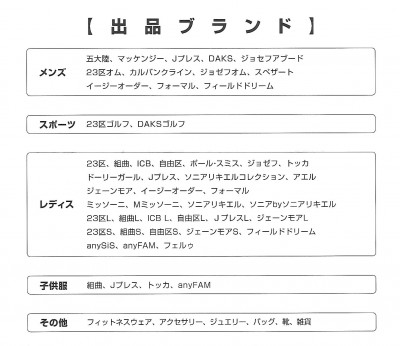 オンワードファミリーセール 招待状 2016 大阪 口コミ チケット 入館証 どうやったらもらえるか 駐車場 交通アクセス 朝潮橋 港オペレーションセンター 弁天町 大阪市港区福崎 シャトルバス 感想