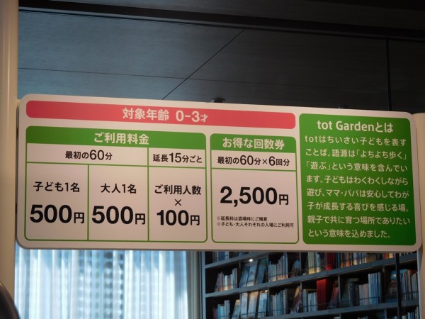 ツタヤ TSUTAYA 枚方T-SITE 枚方市駅 百貨店 駐車場 混雑 予約アプリ 子どもと学び 室内遊び場 ボーネルンド トット・ガーデン 対象年齢 料金 