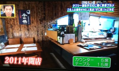 今ちゃんの実は グルメ タクシー運転手 シャンプーハット こいで てつじ ロケ 12月7日 上本町 kyui キュイ 隠れ家フレンチ キュイエール ピエール・ガニョール ミシュラン三ツ星