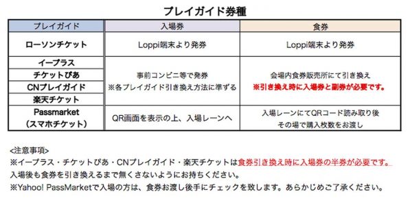 スーパープレミアム肉フェス ニクトーバーフェス 京セラドーム大阪 アイスクリーム万博 あいぱく オクトーバーフェスト ドイツビール 出店店舗 メニュー 値段 料金 行列 人気 感想 チケット 支払方法 食券 電子マネー 現金