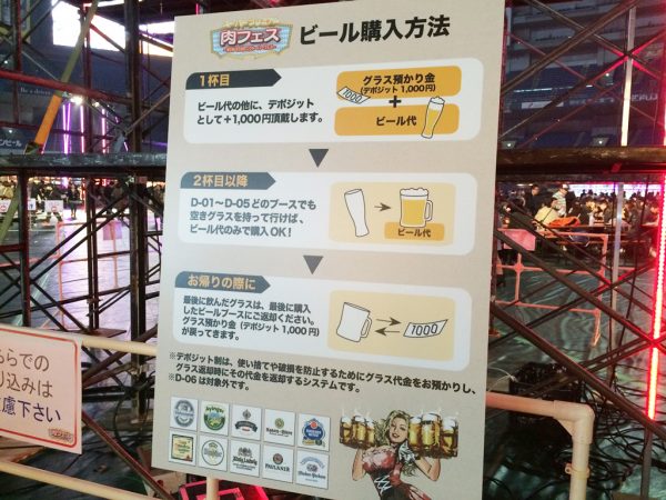 スーパープレミアム肉フェス 2017 京セラドーム大阪 アイスクリーム万博 あいぱく オクトーバーフェスト ドイツビール 出店店舗 メニュー 値段 料金 行列 混雑 人気店 感想 チケット 購入方法