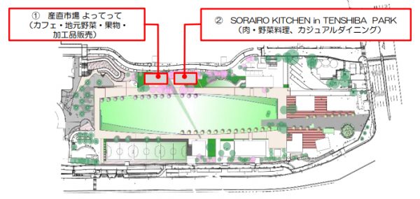 天王寺公園 てんしば オープン 産直市場よってって レストラン ビアガーデン ソライロキッチン バーベキュー 芝生広場 あべのハルカス