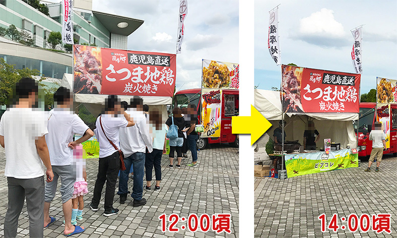 鹿児島直送 さつま地鶏炭火焼き 薩摩郷 順番待ち状況