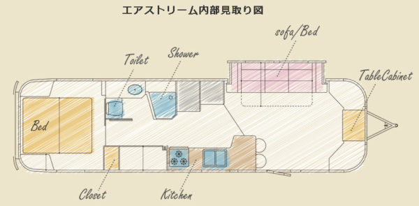 パームガーデン舞洲 大阪市内 グランピング トレーラーハウス キャンピングカー 宿泊予約 日帰りBBQ