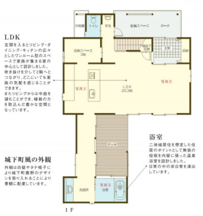 あいLOVE週末田舎暮らし よ～いドン 酒井藍 格安物件 別荘 10月19日 鳥取