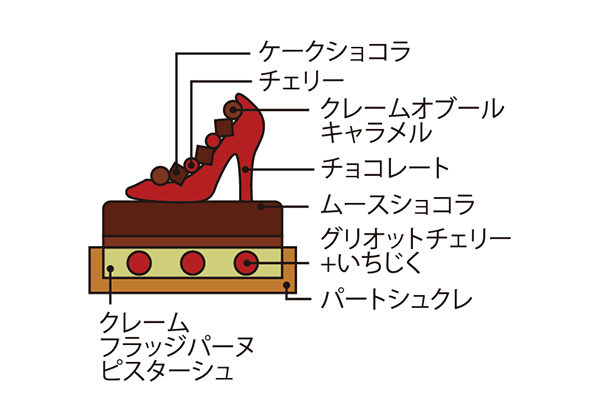 マツコの知らない世界 クリスマスケーキの世界 グレイス ハイヒール