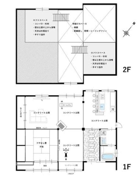 よーいドン あいLOVE 週末 田舎暮らし 京都府 京丹波町