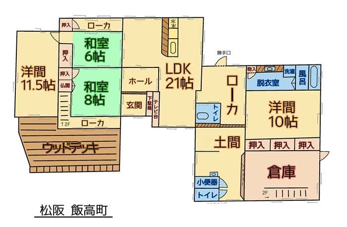 よーいドン あいLOVE 週末 田舎暮らし 三重県 松阪市 多気町