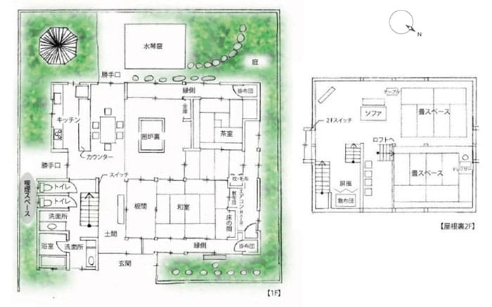 よーいドン あいLOVE 週末 田舎暮らし 京都府 美山町